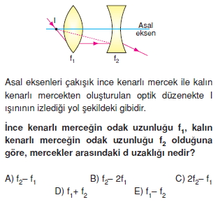 MerceklerveAydinlanmatest1006