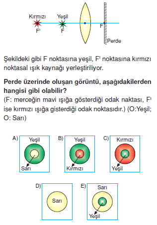 MerceklerveAydinlanmatest1008