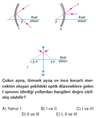 MerceklerveAydinlanmatest2001