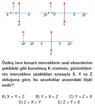 MerceklerveAydinlanmatest2004