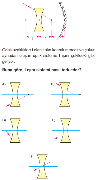 MerceklerveAydinlanmatest2005