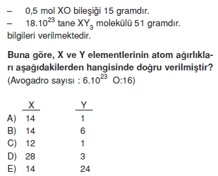 Molkavramikonutesti1009