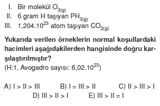 Molkavramikonutesti2005