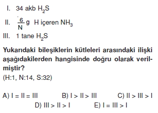 Molkavramikonutesti2012