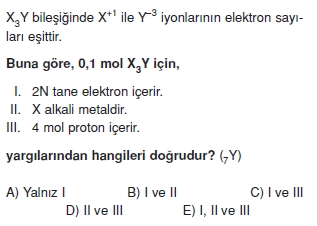 Molkavramikonutesti2016