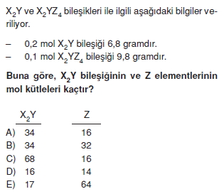 Molkavramikonutesti3005