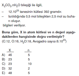 Molkavramikonutesti3006