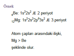 Periyodik_cetvel_ozellikleri