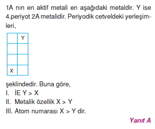 Periyodikcetvelveözelliklericözümler2003