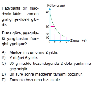 Radyoaktivitekonutesti2005