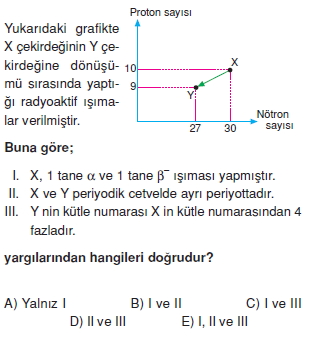 Radyoaktivitekonutesti3001