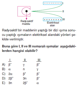 Radyoaktivitekonutesti3004