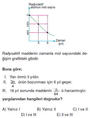 Radyoaktivitekonutesti3007