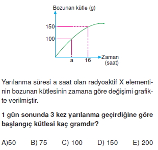 Radyoaktivitekonutesti3008