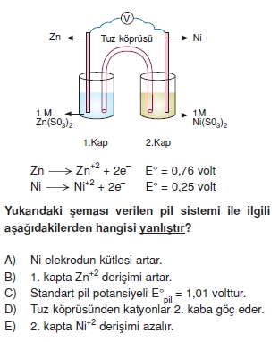 Redoks Ve Elektroliz Cozumlu Test 2 Bilgicik Com Bilgicik Com