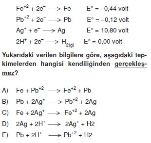 Redoksveelektrolizcözümlütest1011