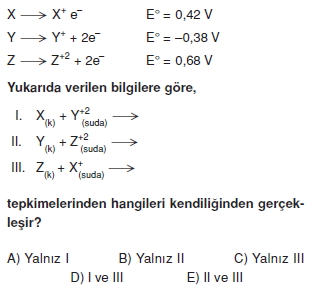 Redoksveelektrolizkonutesti1002