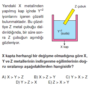 Redoksveelektrolizkonutesti1004