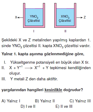 Redoksveelektrolizkonutesti1010