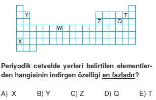 Redoksveelektrolizkonutesti1012