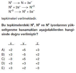 Redoksveelektrolizkonutesti2002