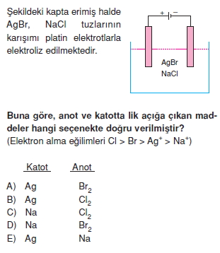 Redoksveelektrolizkonutesti4005