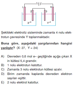 Redoksveelektrolizkonutesti4007