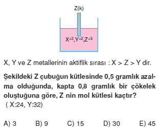 Redoksveelektrolizkonutesti4011