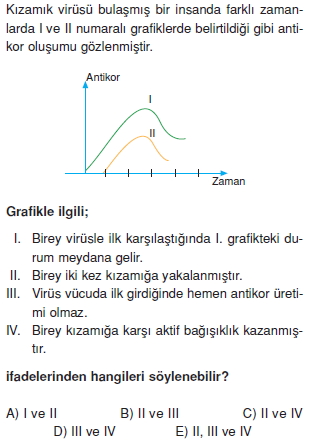 Tasimasistemivebagısiklikkonutesti4003