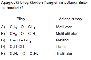 alkollerveteterlerkonutesti1010