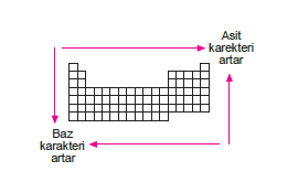 asit_baz_karakteri