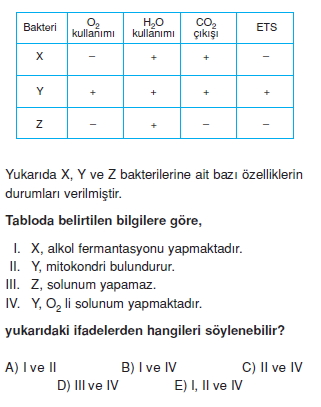 canlilarinsiniflandirilmasikonutesti1006