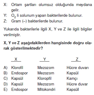 canlilarinsiniflandirilmasikonutesti5001