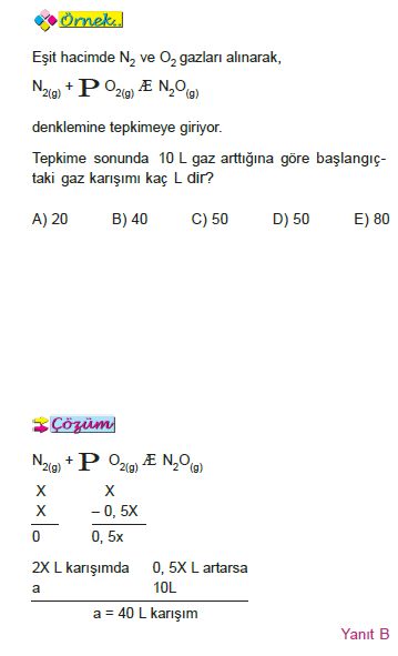 cozumlu_ornek