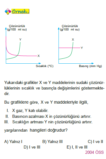 cozunurluk_ornek