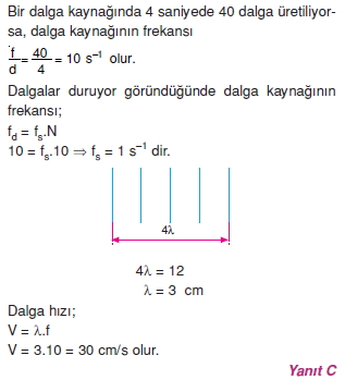 dalgalarcozumler1001