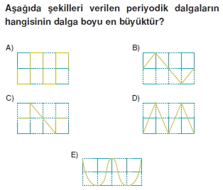 dalgalarcozumler1002