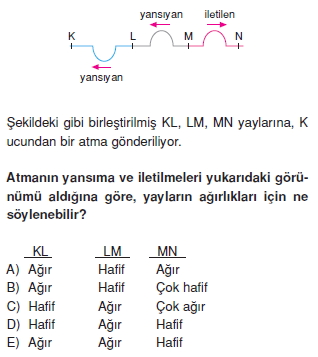 dalgalarcozumler1006