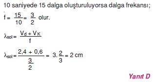 dalgalarcozumler1008