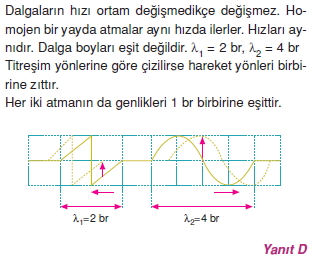 dalgalarcozumler1009