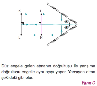 dalgalarcozumler1009