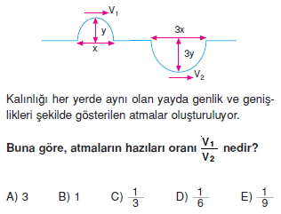 dalgalarcozumler1009