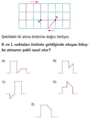 dalgalarcozumlutest1004