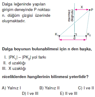 dalgalarcozumlutest1006