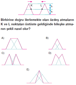 dalgalarcozumlutest1011