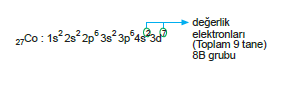 degerlik elektron sayisi