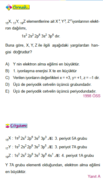 elektron_ilgisi_ornek