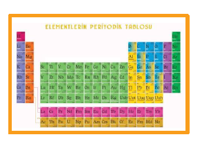 elementlerin periyodik tablosu