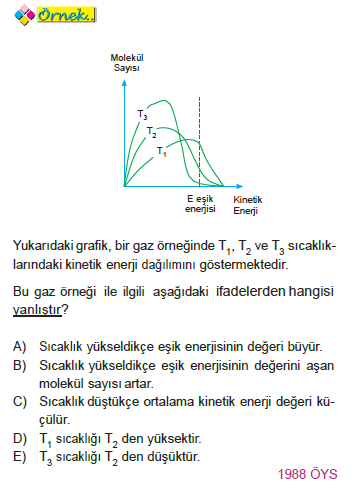 enerji_ornek