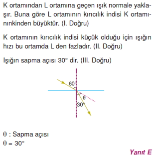 isiginkirilmasiverenklenmecozumler1003